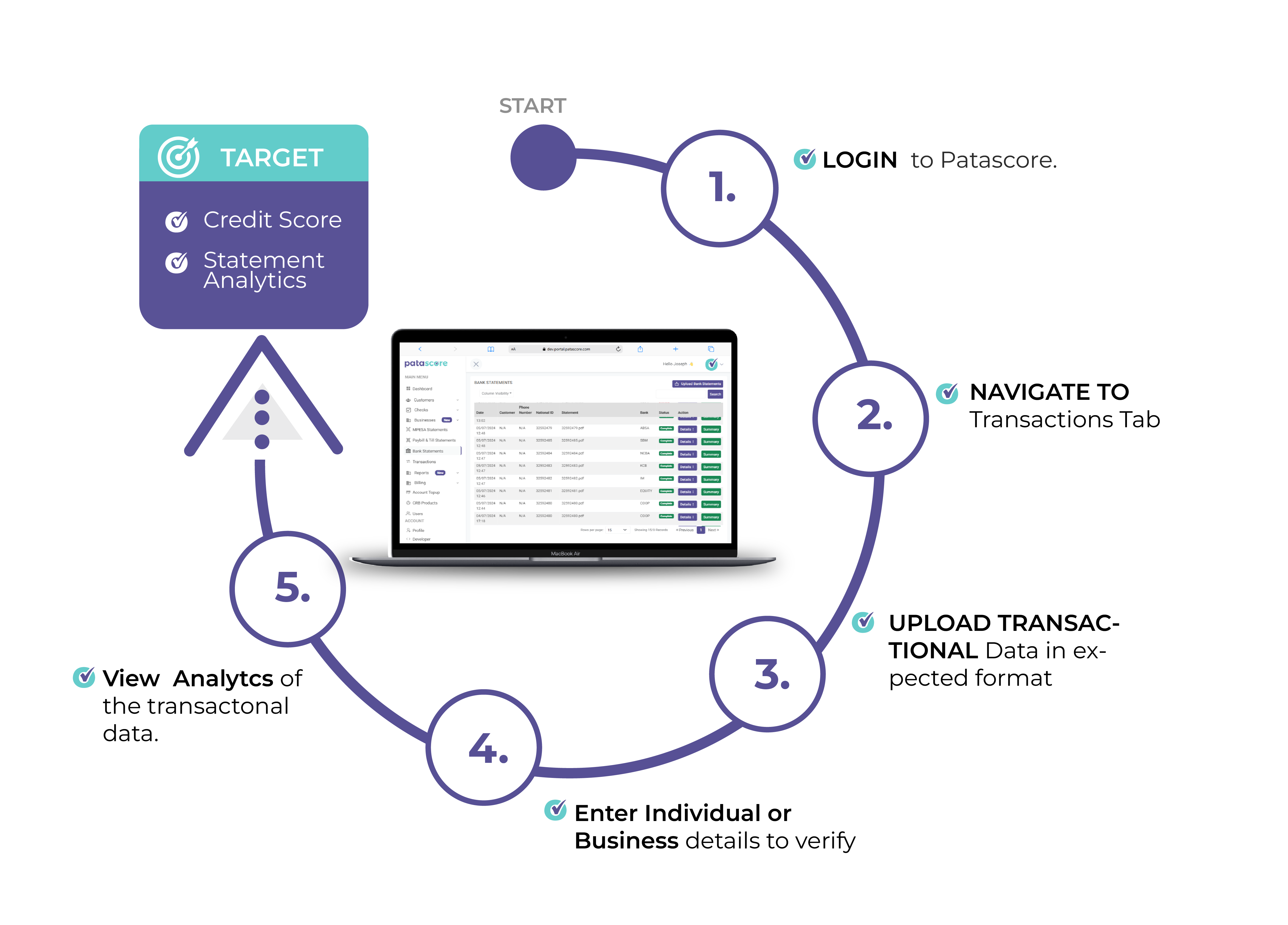 Mpesa Analyzer Instructions